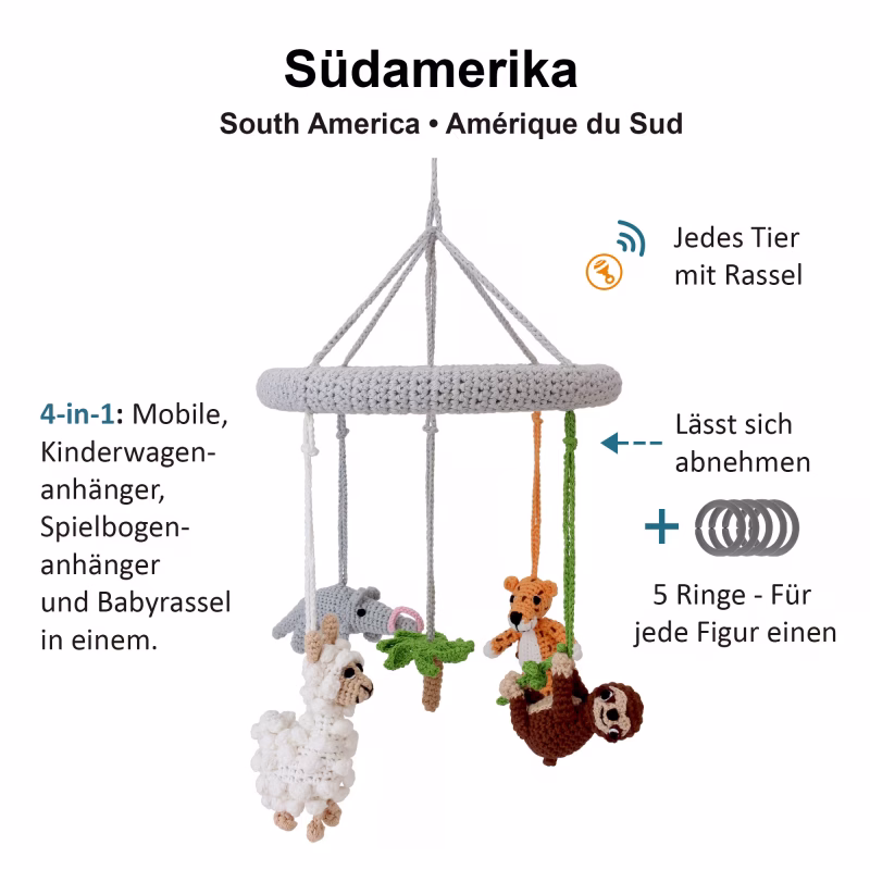 12549-baby-mobile-south-america-infographic-1 Infographic showing the multifunctional 4-in-1 baby mobile SOUTH AMERICA with features and product information